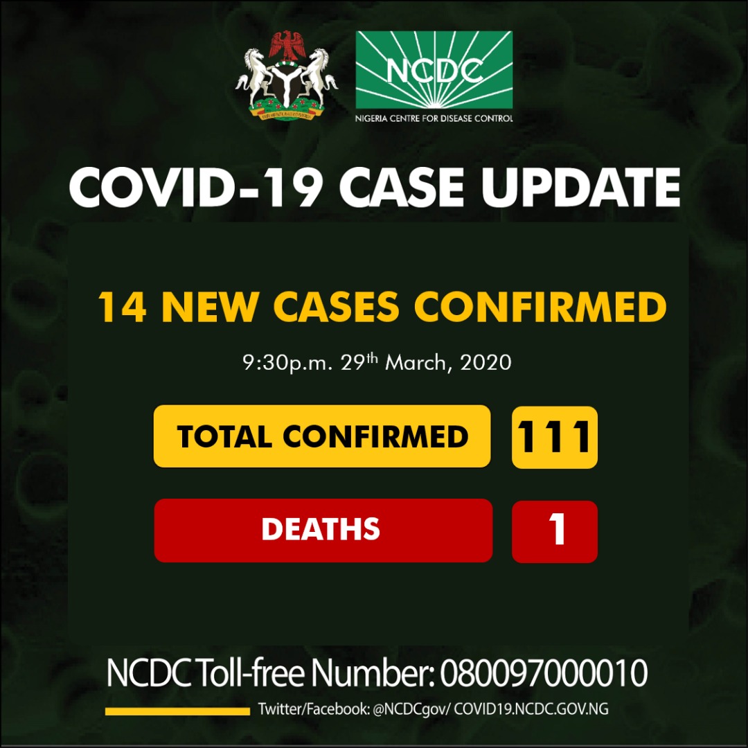 COVID-19 : Fourteen New Cases in Nigeria.