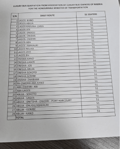 50% Transport Reduction: Presidency Releases List Of Participating Companies, Routes